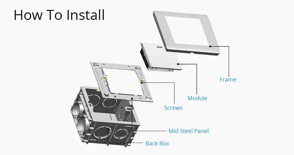 High Quality Renovação da Casa