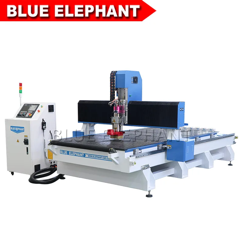 1530 atc инструмент changer cnc маршрутизатор Заводские продажи деревообрабатывающий