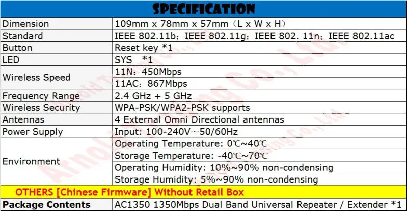 5 антенн 2,4+ 5 ГГц 11ac 1317 м WiFi беспроводной расширитель ретранслятор усилитель AP Расширение мобильный WiFi точка доступа WiFi усилитель сигнала