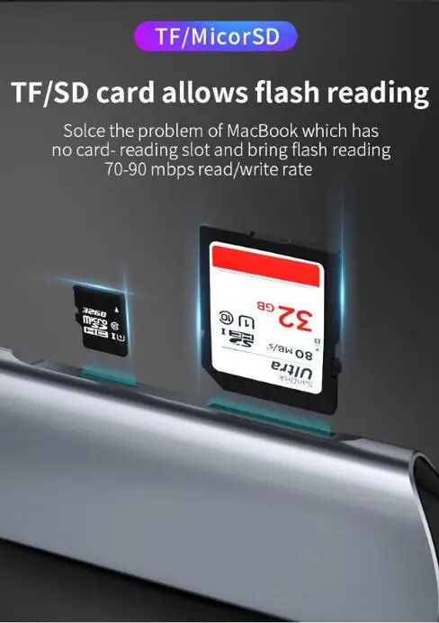 Type c концентратор для мульти-Хаба USB 3,0 HDMI 4 K/SD/TF кард-ридер/PD зарядка аудио/RJ45 адаптер для MacBook Pro type c usb-хаб
