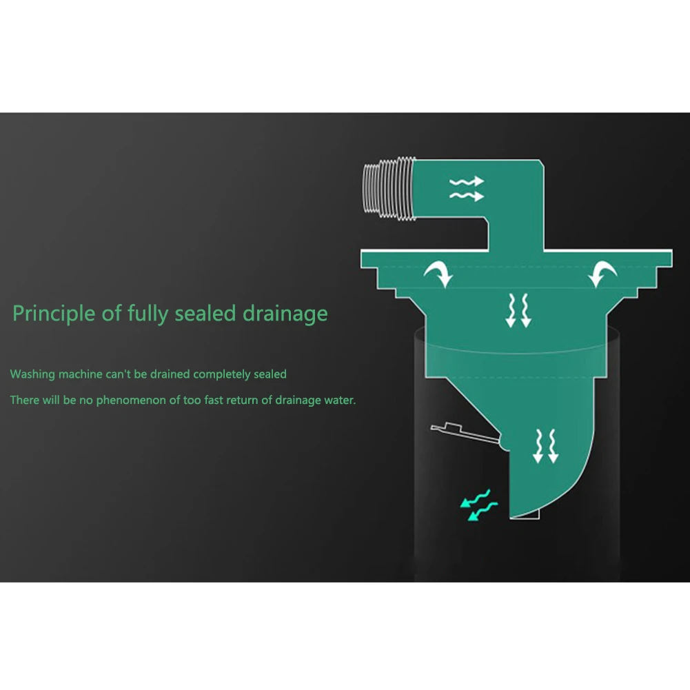 

Accessories Durable Bathroom Home Stopper Practical Replacement Stainless Steel Washing Machine Square Kitchen Sink Floor Drain