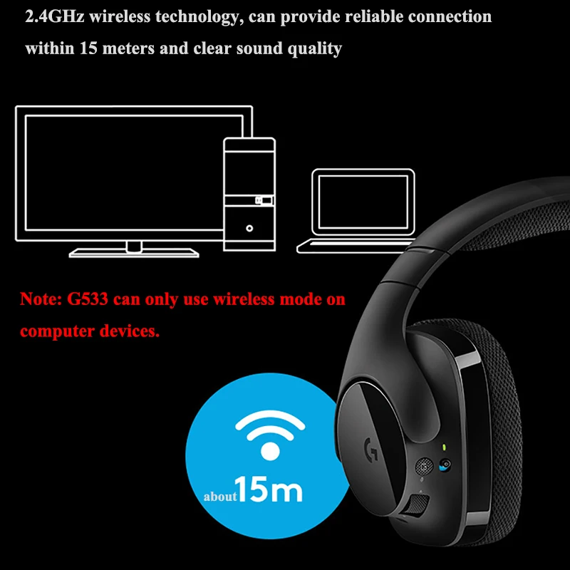 Оригинальные беспроводные Игровые наушники Logitech G533 DTS 7 1 с микрофоном