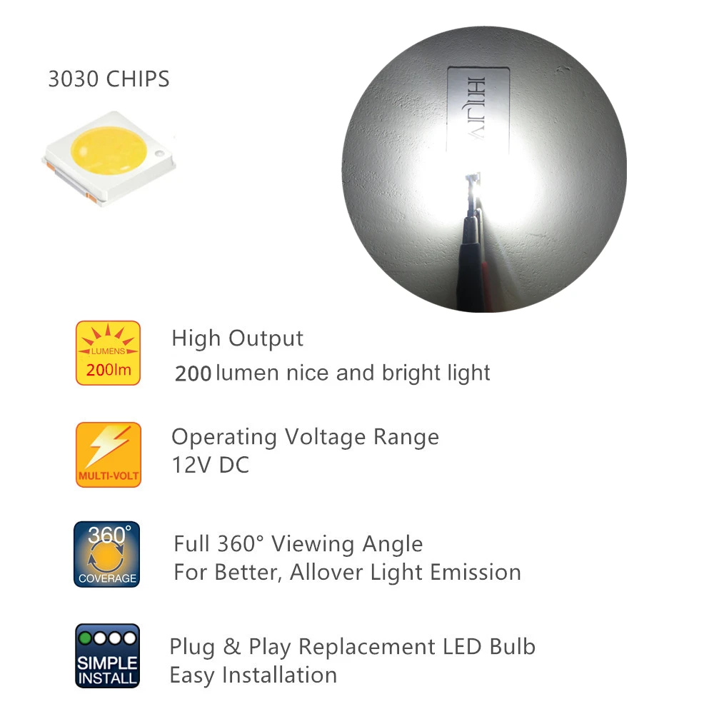 WLJH 15x яркая приборная панель Датчик кластера Спидометр тире Светильник лампы Led полный конверсионный комплект для Subaru Impreza 2002-2007