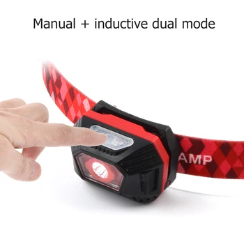 

Durable Portable Strong Light LED Headlight Outdoor Camping Fishing Practical Multi-functional Torch Lamp Head Flashlight