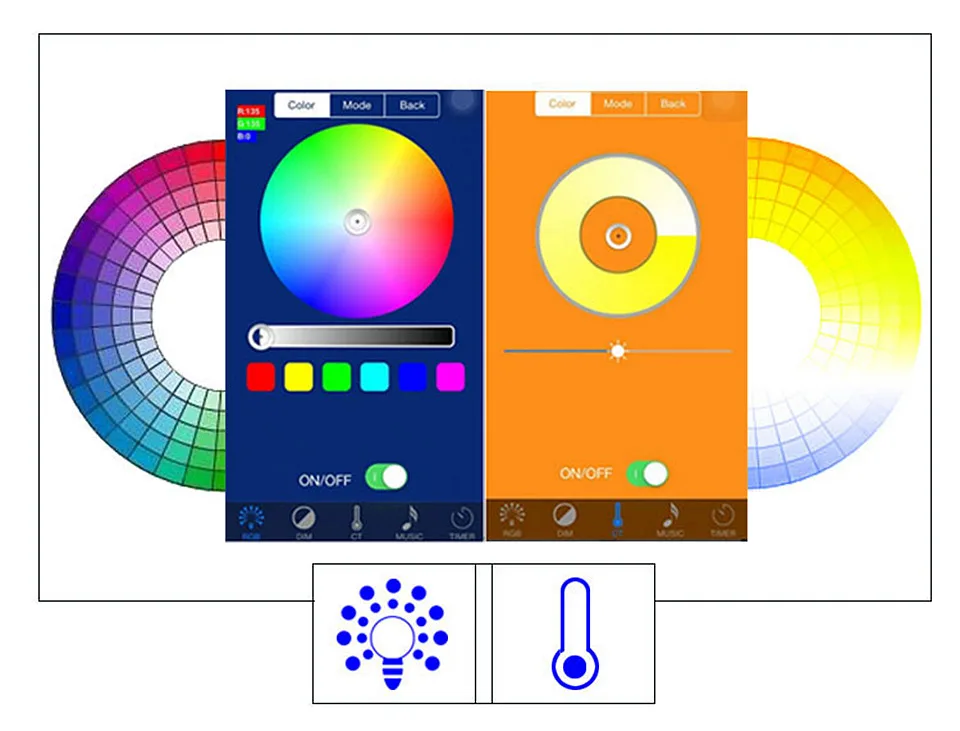 Мини RGB Wifi светодиодный контроллер DC12-24V 12A 3 канала RGB контроллер на Android и IOS приложение для SMD3528 5050 Светодиодные полосы света