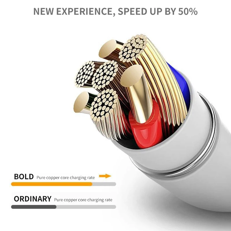 Kebiss микро USB кабель 3A зарядное устройство с быстрой зарядкой для передачи данных