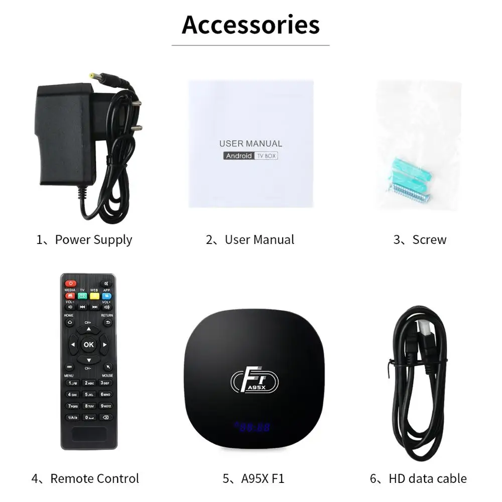 Wechip A95XF1 Amlogic S905W IP tv Android 8,1 Smart tv Box 1080P HD Поддержка 4K 2,4G Wifi 100M LAN H.265 4K HD телеприставка