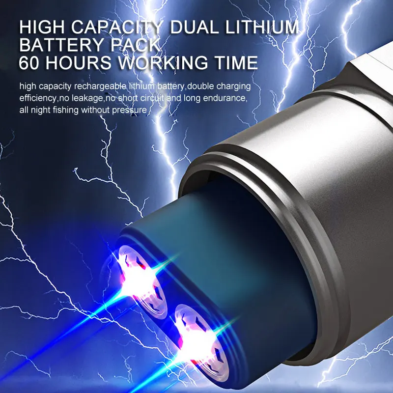 Ultra Bright Eagle Eye Zoom LED Light for Fish 18650 Waterproof Blue White Yellow Purple Flashlight Torch Digital Power Display