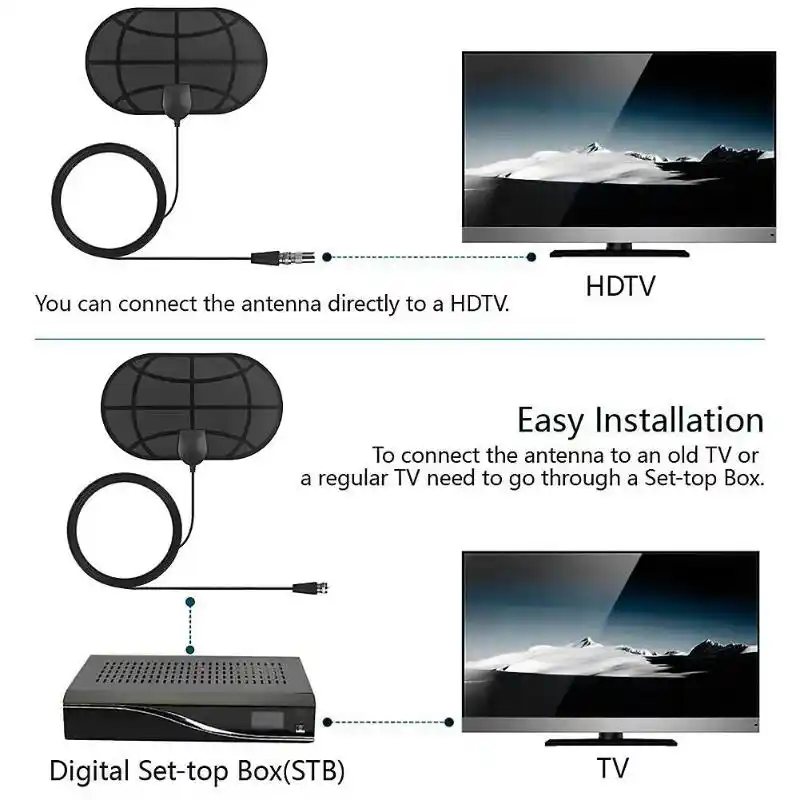 Antena Tv Dupla 5 Estagios 85cm C/fita Gigasat