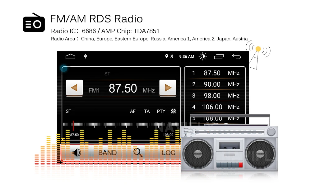 Autogps для FIAT 500 2007- Android 9,0 ips DSP 2G ram Автомобильный мультимедийный плеер Авто тадио стерео головное устройство ПК wifi BT без DVD