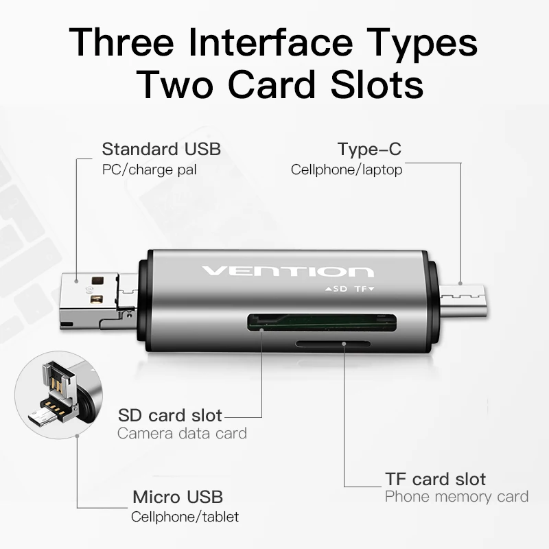 VENTION USB 2,0 3 в 1 Многофункциональный кард-ридер SD карта TF триплет OTG Смарт-кард-ридер Кабель-адаптер для Mac ПК ноутбука