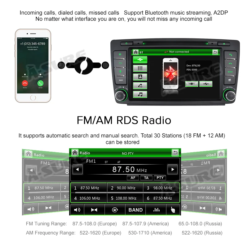 Flash Deal A-Sure 2 Din 7 Inch Car Radio DVD player Stereo GPS Navigation For SKODA Octavia Yeti Fabia 2009-2013 Bluetooth RDS CANBUS 12