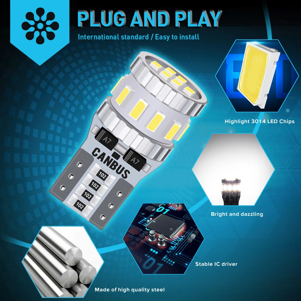 2x T10 W5W LED Canbus безошибосветильник для Honda Civic Accord CRV HRV Jazz Fit NC750X Автоматическая