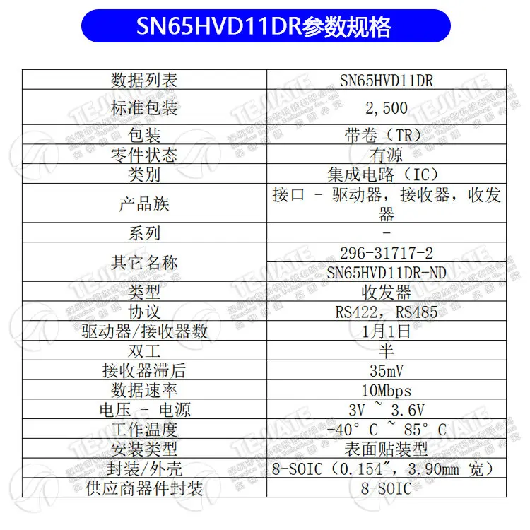 .05466.SN65HVD11DR