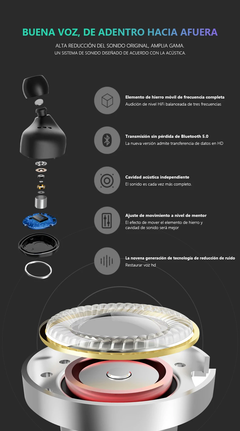 Mitvaz X13 S Verdaderos auriculares estereo inalambricos Auriculares 2600mAh Banco de Energy rojo dorado