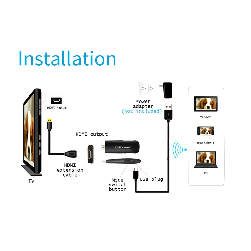 HD беспроводной WiFi tv Stick HDMI дисплей ключ видео адаптер экран зеркальное отображение литой для iPhone 11 X для huawei Android телефон к телевизору