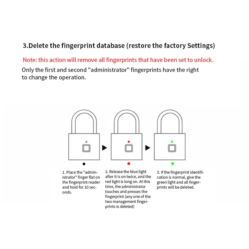 Отпечаток пальца Умный Замок безопасности Keyless USB Перезаряжаемый дверной замок быстрая разблокировка цинковый сплав металлический саморазвивающийся чип