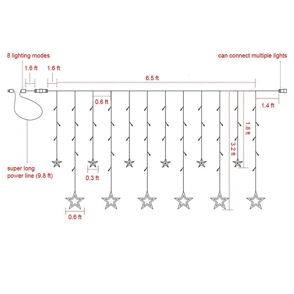 Рождественский светодиодный светильник 2,5 м, переменный ток, 220 В, праздничное освещение, светодиодный, романтическая, Сказочная звезда, занавеска, гирлянда для свадьбы, вечерние гирлянды, украшения