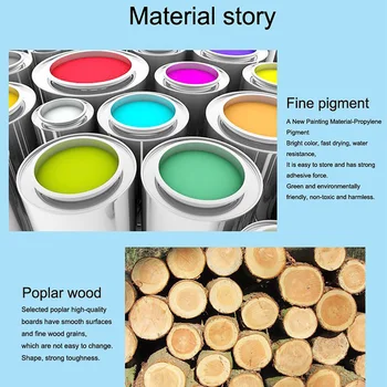 

Model Gift Jigsaw Toys 1:24 Wooden Simulation Three Storey Villa Assembly With Furniture 3D DIY Miniature Kids Dollhouse Kit