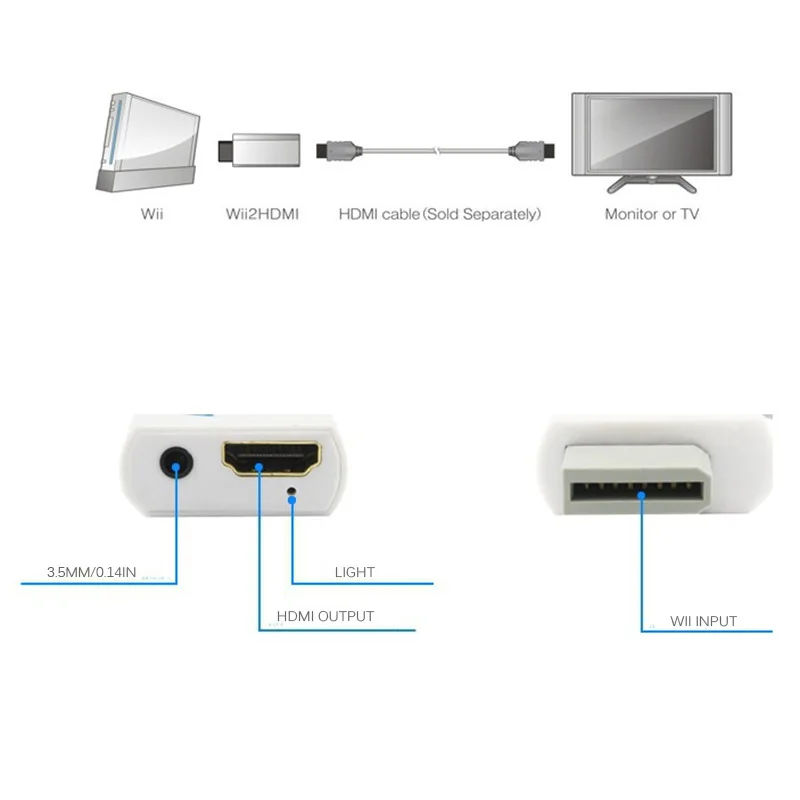 Wii к HDMI конвертер Поддержка FullHD 720P 1080 3,5 мм аудио wii 2HDMI адаптер для HDTV