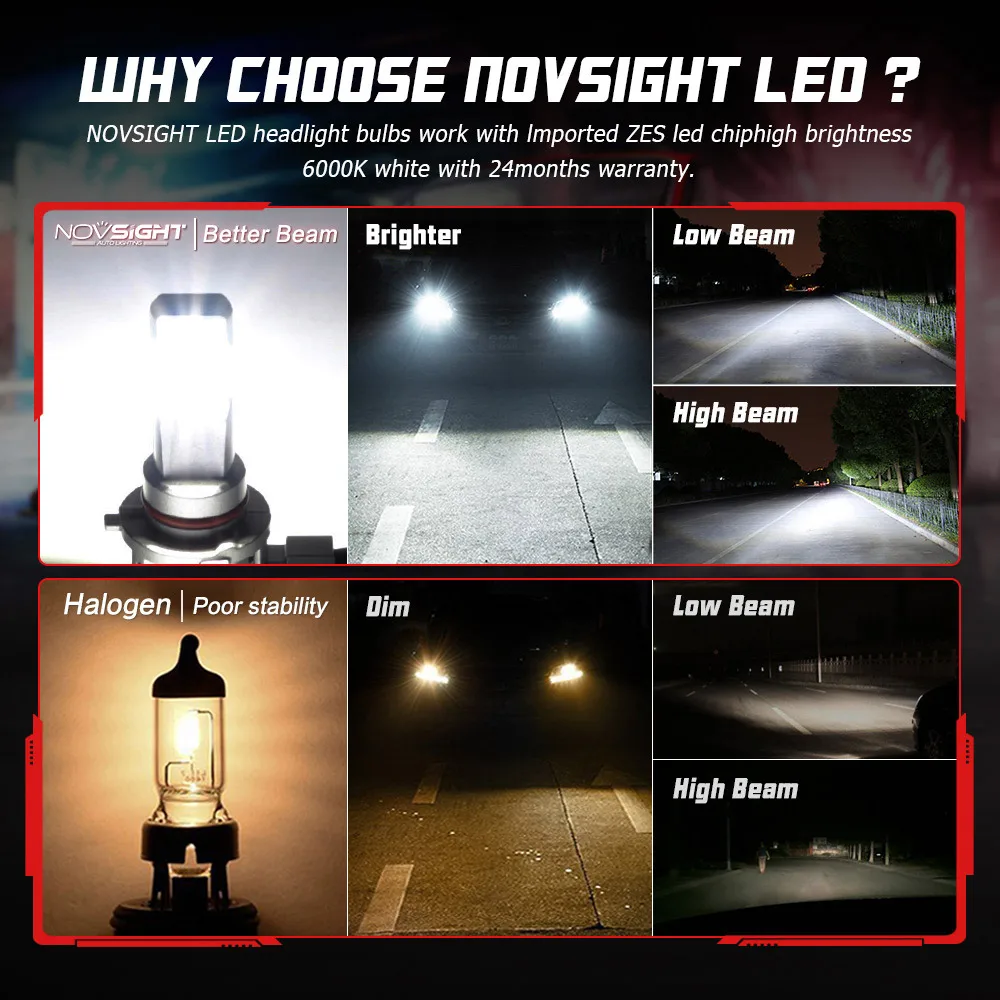 Novsight супер мини H7 h4 светодиодный фары 9005 HB3 9006 HB4 H8 H11 автомобиля протовотуманная подсветка лампы 12V высокий низкий пучок 6000K