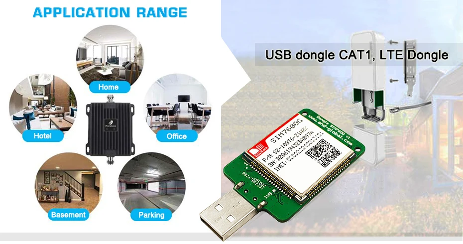 AND-LTE-Dongle-SIM7600G宣传页