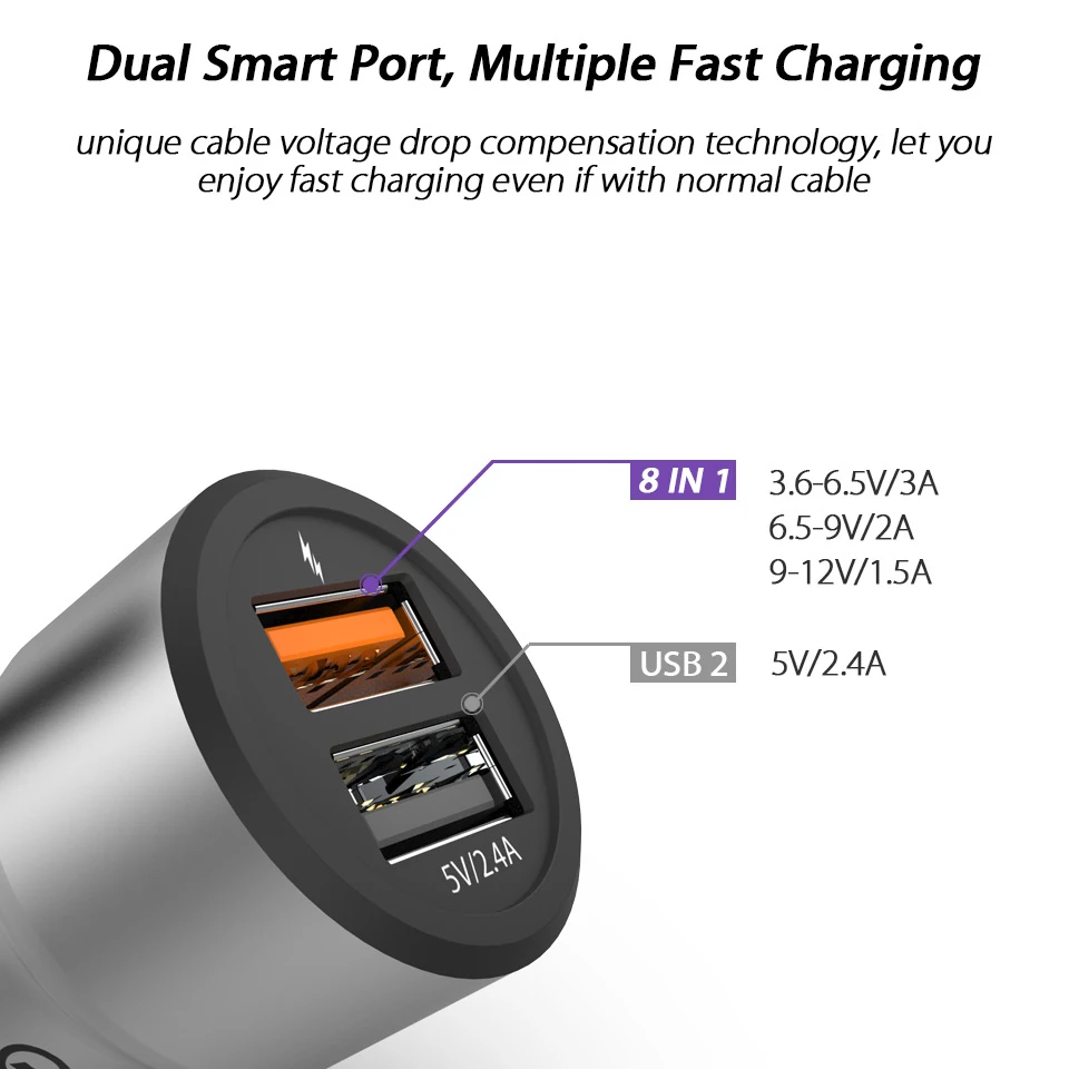 Автомобильное зарядное устройство Quick Charge 3 0 Dual USB автомобильное мобильный
