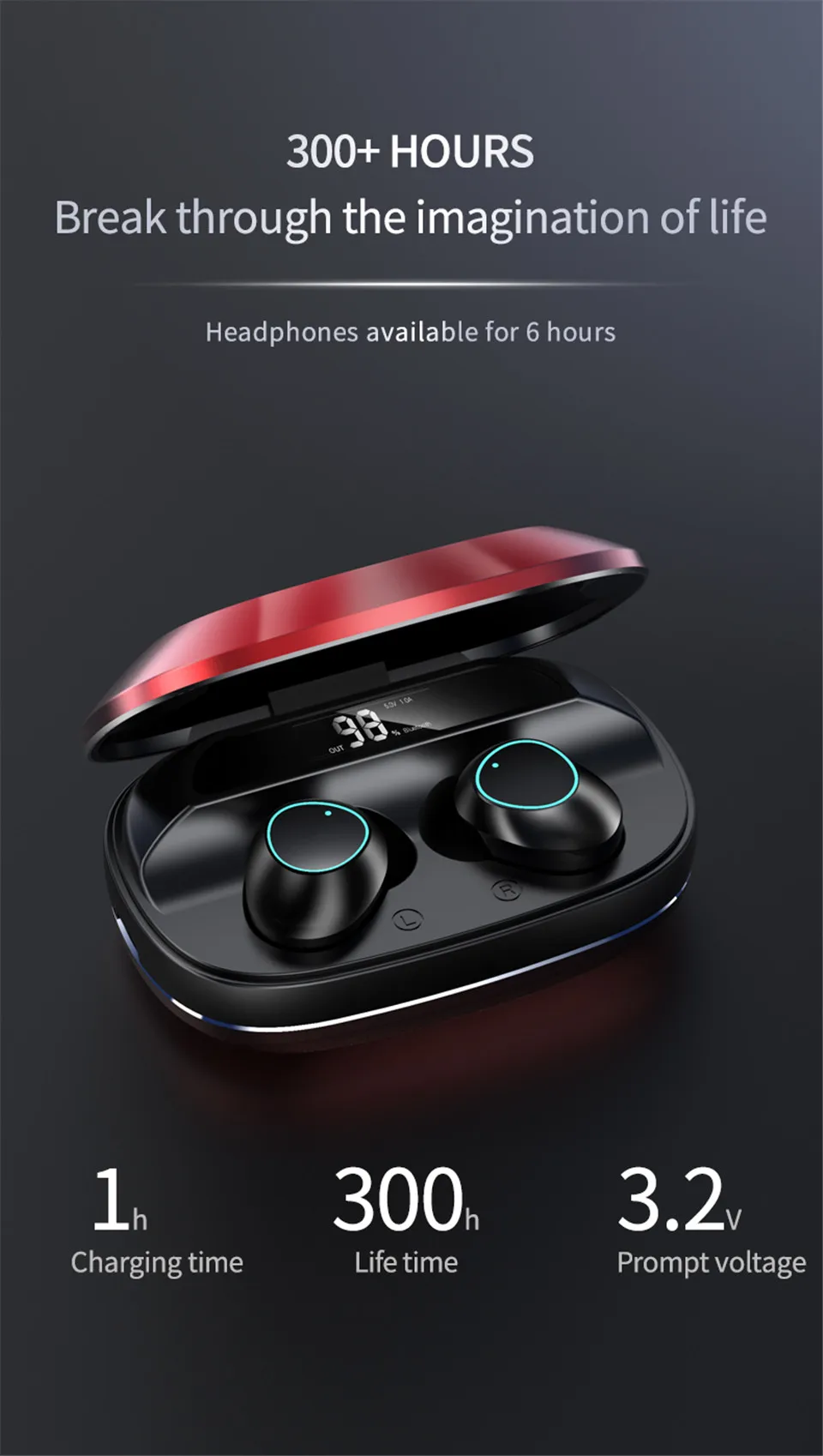 Новинка, Led-цифровой дисплей, Bluetooth 5,0, наушники с сенсорным управлением, 6D стерео, hi-fi звук, беспроводные наушники с шумоподавлением