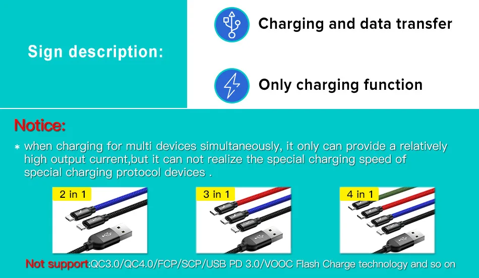 Baseus 3 в 1 USB кабель для iPhone type C Micro USB Автомобильное зарядное устройство для samsung S9 huawei зарядный кабель 3.5A провод для быстрой зарядки