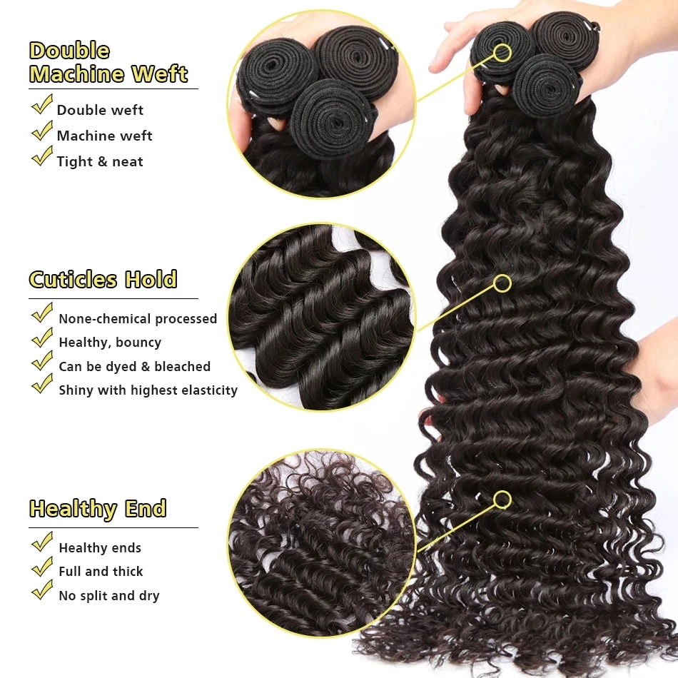 Luvin-30-32-Inch-Loose-Deep-Wave-Bundles-With-5x5-Closure-Weaves-Water-Curly-Lace-Closure.jpg
