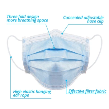

30ps Mouth face Prevent Bacteria Mouth face Mask Earloops-Mask formaldehyde Non Woven Disposable Anti dust bad smell mouth kids