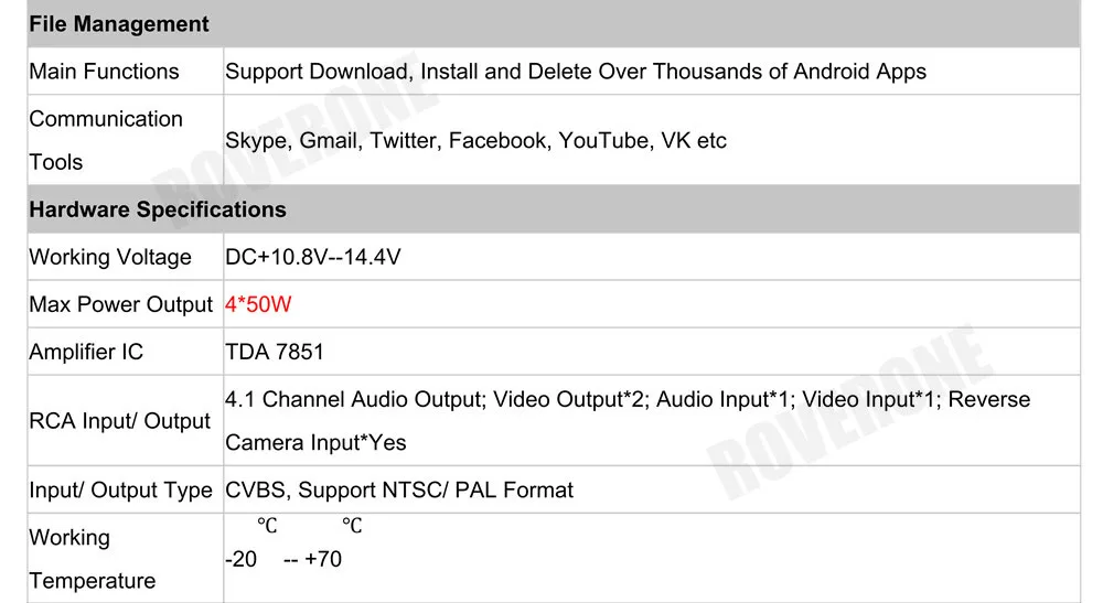 Автомагнитола RoverOne DVD gps для Opel Mokka Android 9,0 Восьмиядерный сенсорный мультимедийный плеер головное устройство Bluetooth PhoneLink