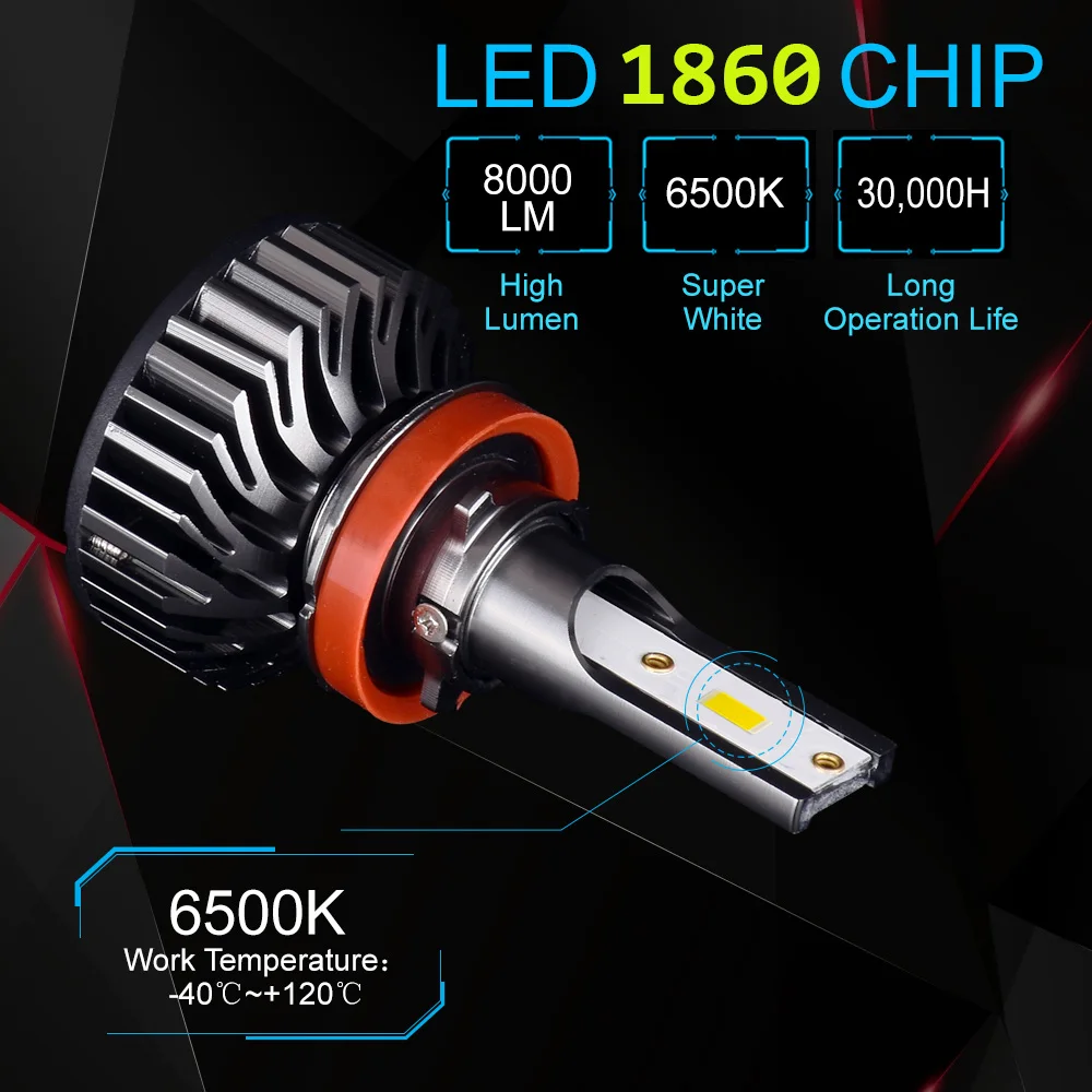 Автомобисветильник фары Hillpow H7 LED H4 светодиодный H1 H11 H3 H13 H27 880 9006 9007 72W 6500K 12V Auto 1860