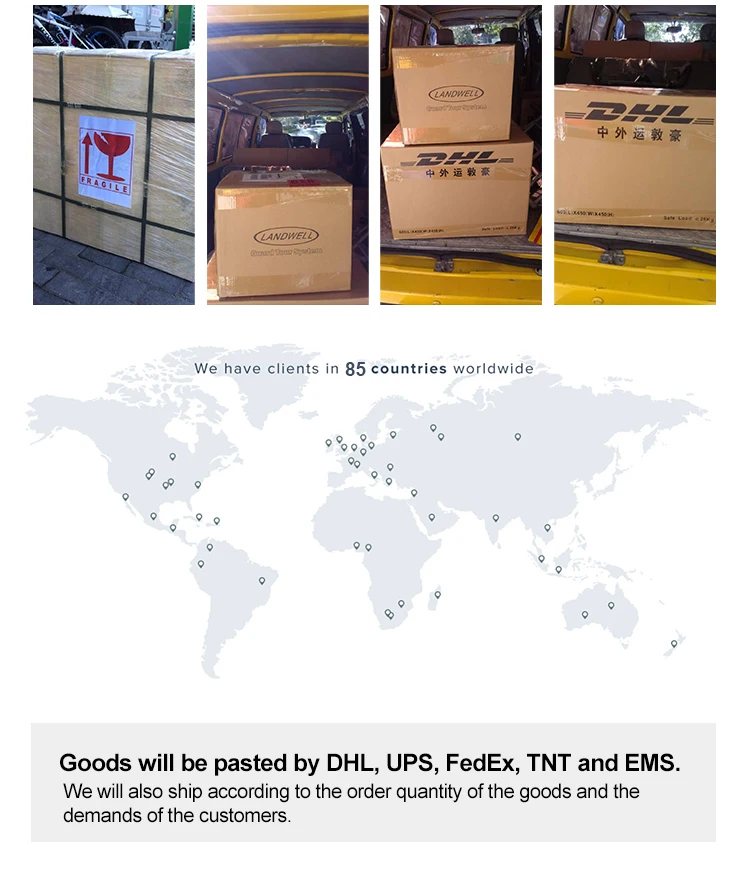 LANDWELL Intelligent Guard Тур патруль
