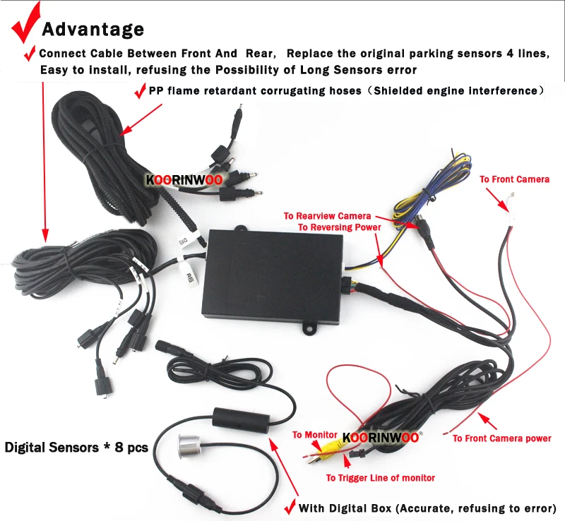 OPS parking sensors full kit