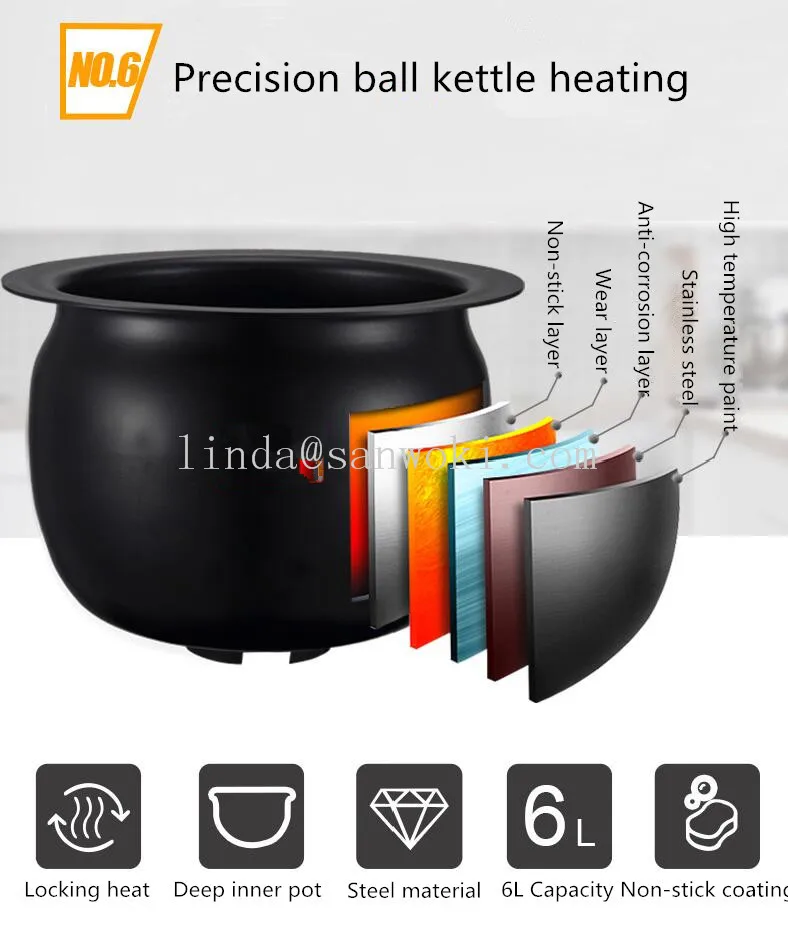 6L Non Stick Multifunction Intelligent Electric Automatic Cooking Machine Cooking Pot Electromagnetic Wok cooker machine 4