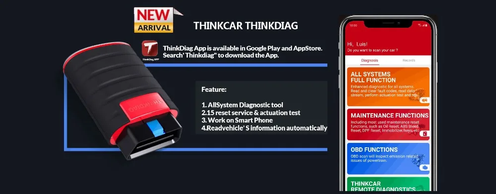 thinkdiag. 关联图
