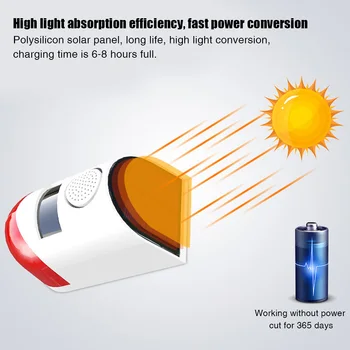 

Farm Security Solar Powered Outdoor Waterproof Easy Install Intelligent LED Alarm Light Patio Warning Garden Wall Motion Sensor