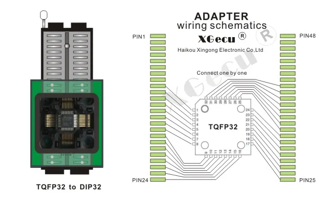 T56TQFP32
