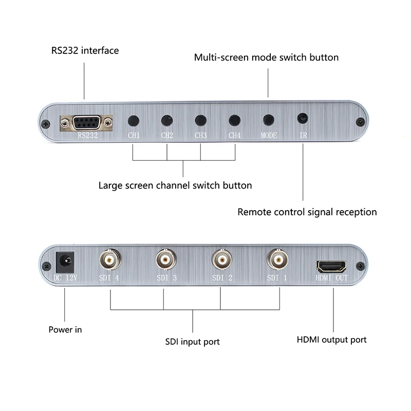 SDI 4x1HDMI 1080P Quad multi-просмотра бесшовный коммутатор с 4 различными режимами отображения