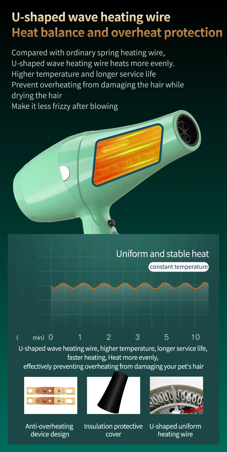 estimação alta potência ventilador água secador silencioso