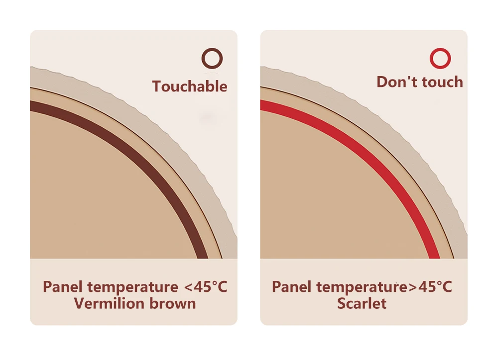 Xiaomi Sothing Heating Coaster Adjustable Temperature Digital Display