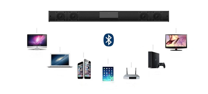 Беспроводной Bluetooth Саундбар ТВ объемный стерео колонки Hi-Fi звуковая панель объемная звуковая система AUX TF FM радио Колонка домашний кинотеатр