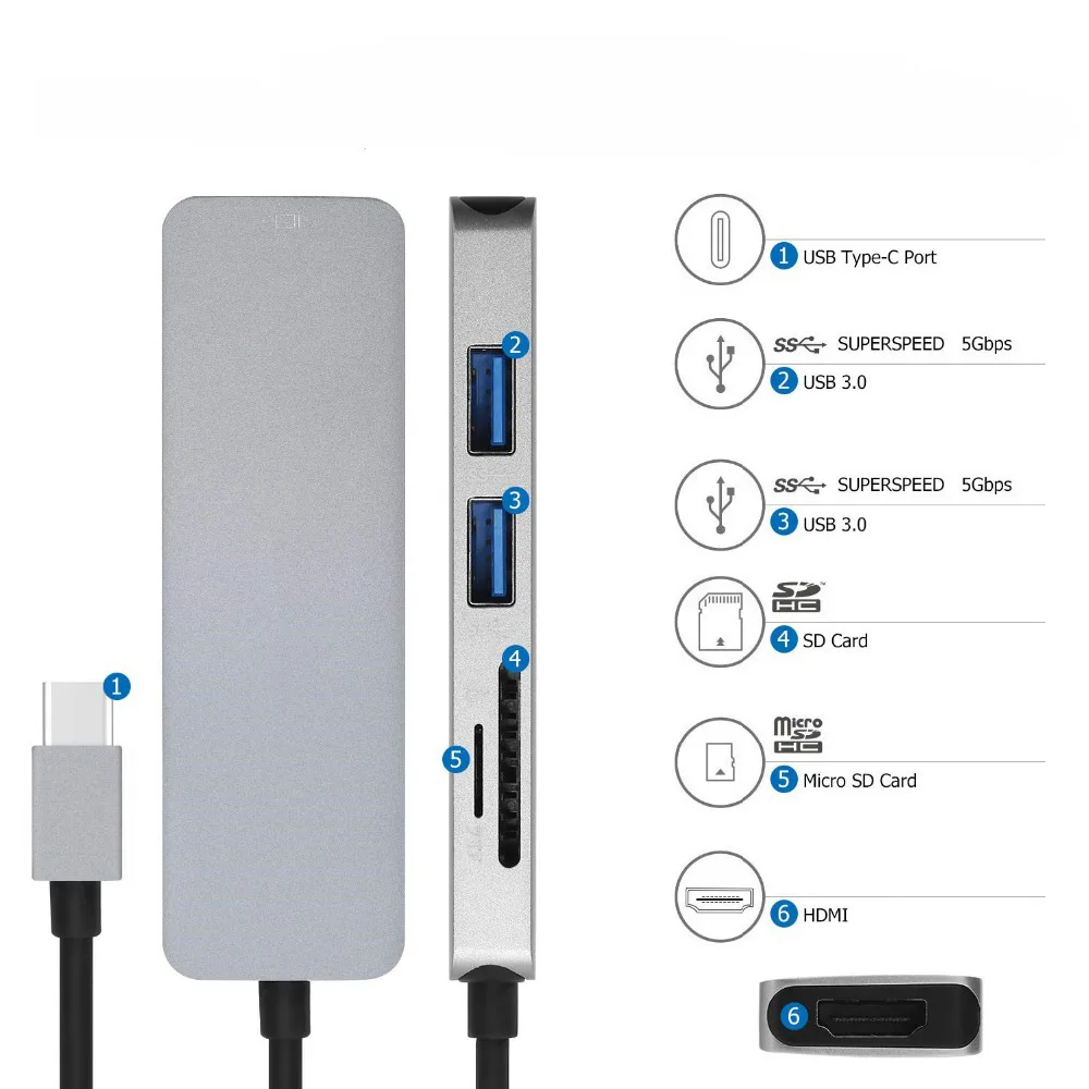 ОВБР Тип usb-C концентратор 5 в 1 многофункциональная док-станция с разрешением 4K HDMI USB 3,0 TF/SD слот для карт высокого Скорость читать Портативный адаптер