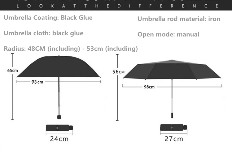 New Van Gogh Oil Painting Umbrella Rain Women Brand Paraguas Creative Arts Parasol Female Sun And Rain Umbrellas