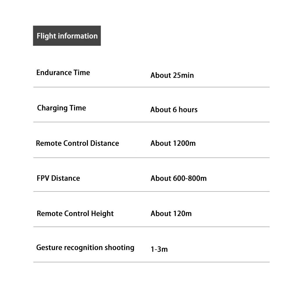 Sg906 Pro Drone 4k HD Mechanical Gimbal Camera 5g Wifi GPA System Supports Tf Card Flight 25 Min Rc Distance 1.2km VS SG700 S167 Sg906 Pro Drone 4k HD Mechanical Gimbal Camera 5g Wifi GPA System Supports Tf Card Flight 25 Min Rc Distance 1.2km VS SG700 S167 - sport-action-video-cameras, portable-audio-video, drone, camera-drones, cameras-and-camcorders