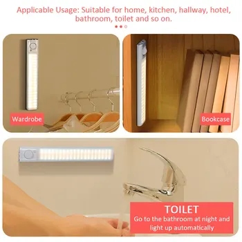 

Motion Sensor Home Kitchen Wireless Hallway Dimmable LED Closet Light Wardrobe Night Lighting Under Cabinet Battery Powered