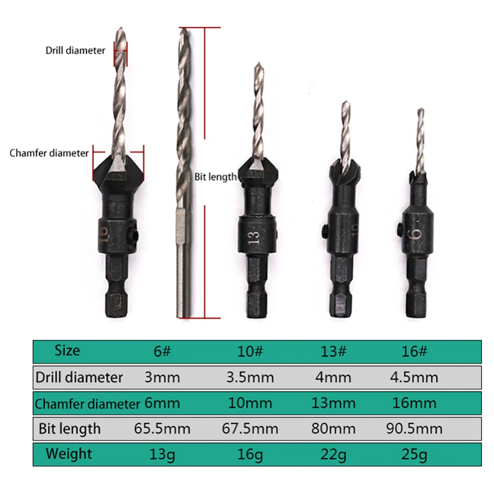 5 шт. 1/4 шестигранные сверла Шестигранная головка развертка с коническим хвостовиком стойка для дрели раковина просверленные отверстия