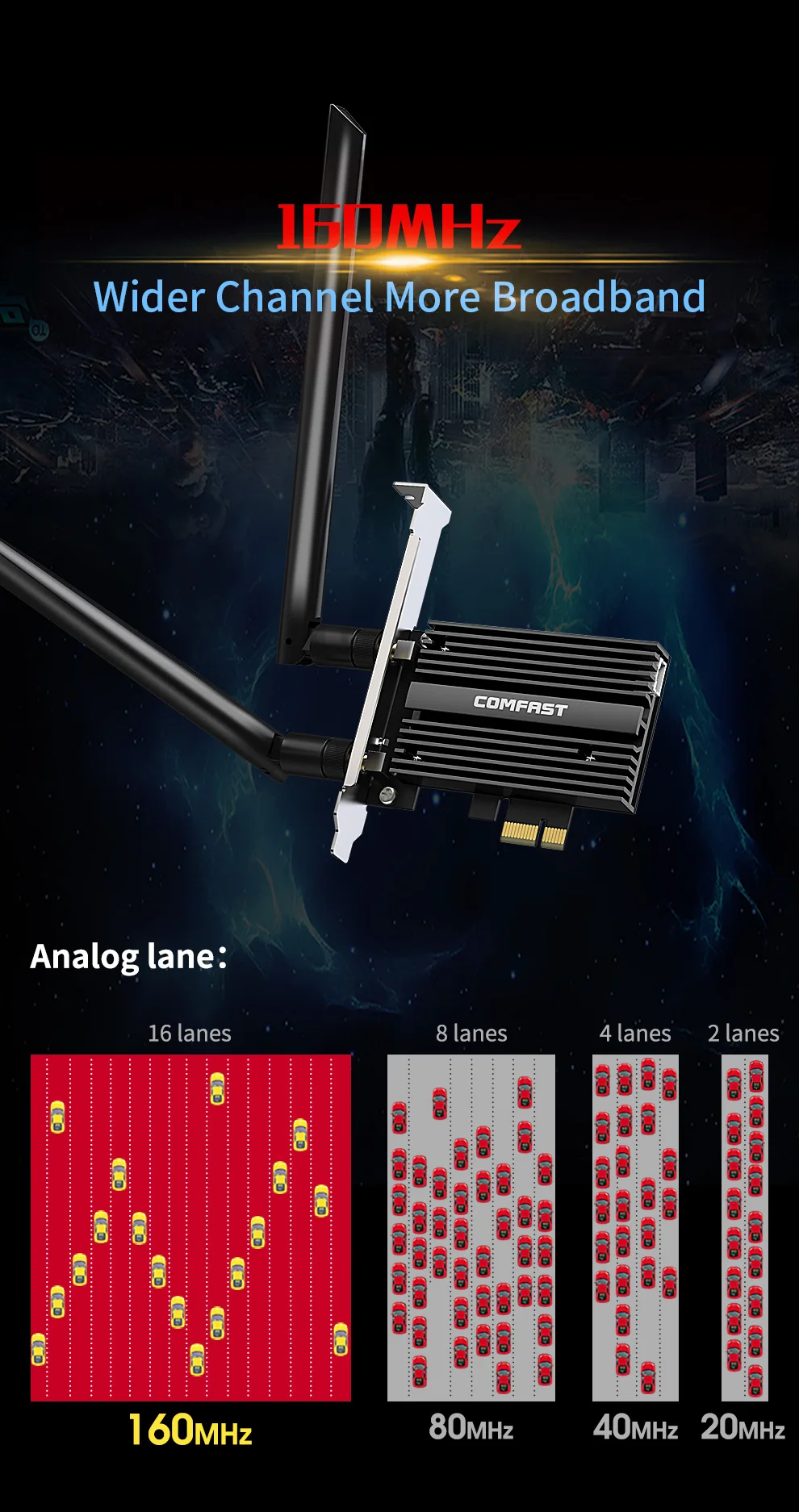 CF-AX200-PRO详情页_06