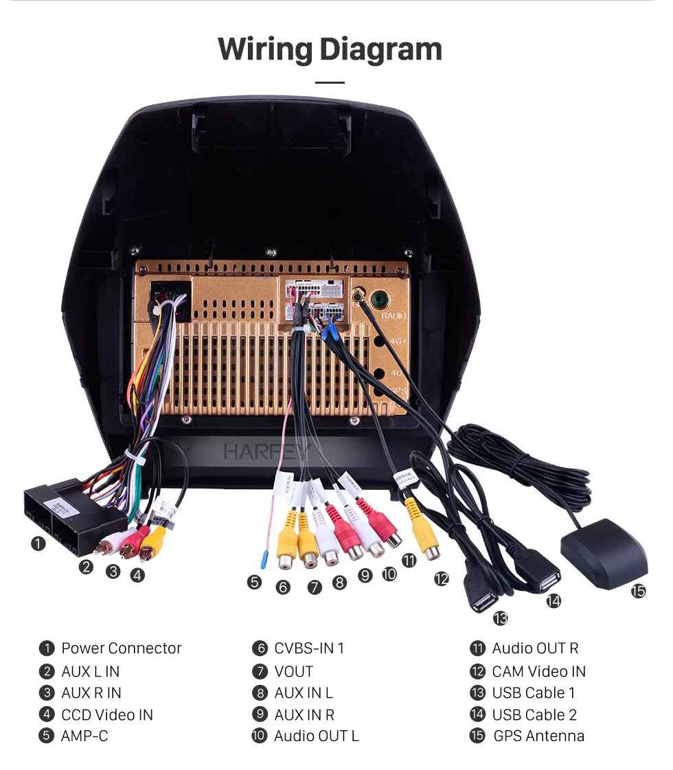 Discount Harfey Android 9.0/8.1 9" 2Din GPS Car Radio For 2009-2011 2012 2013 2014 2015 Hyundai IX35 3G Wifi Multimedia Player 17